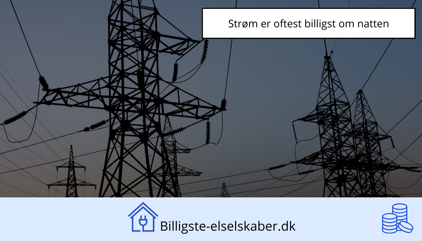 Strøm er oftest billigst om natten